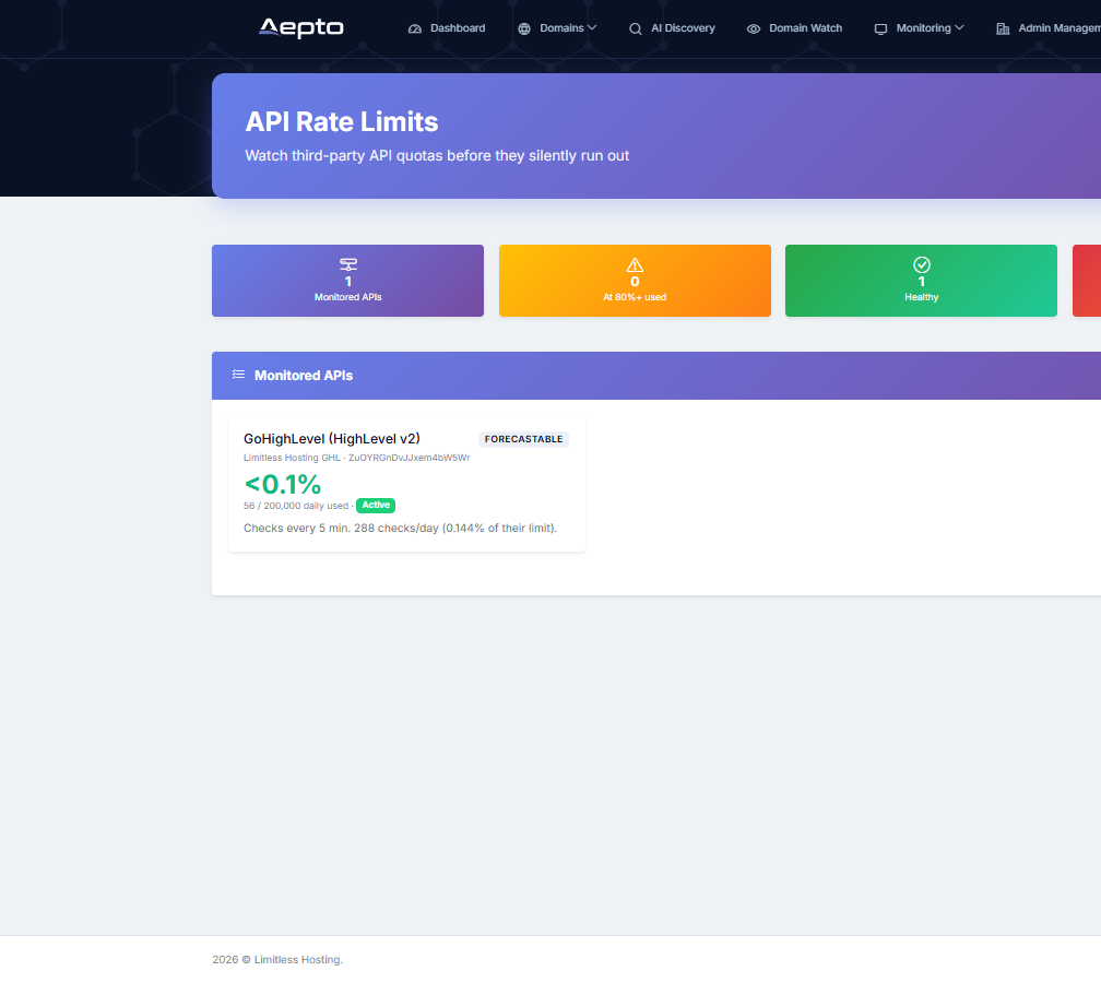 Aepto API rate limit monitoring for third-party quotas