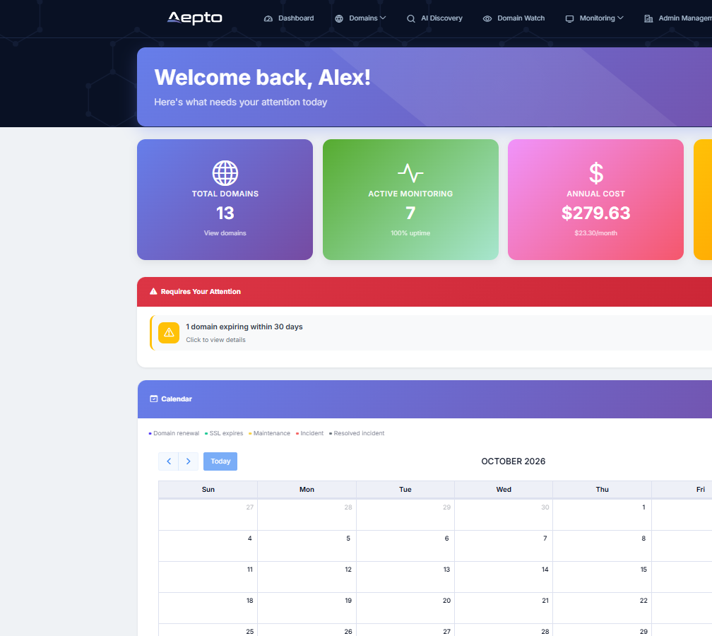Aepto dashboard with the Requires Your Attention queue