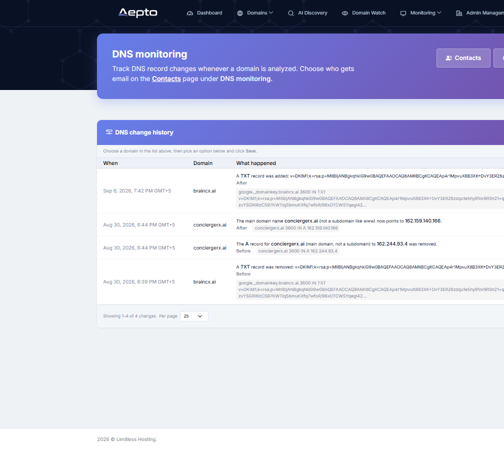 Aepto DNS monitoring change history