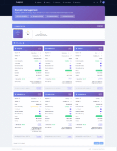AI domain monitoring dashboard