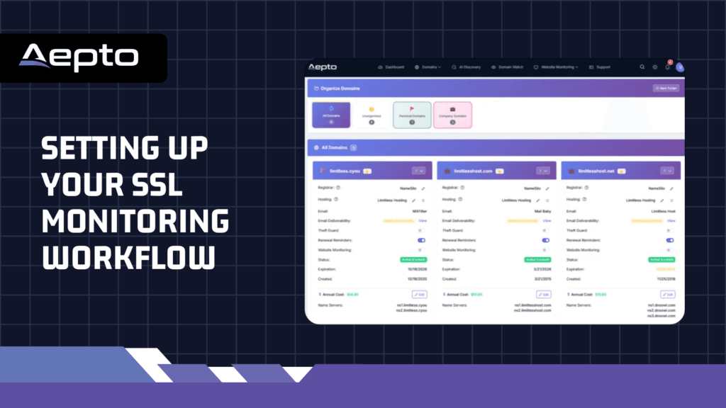 Setting Up Your SSL Monitoring Workflow