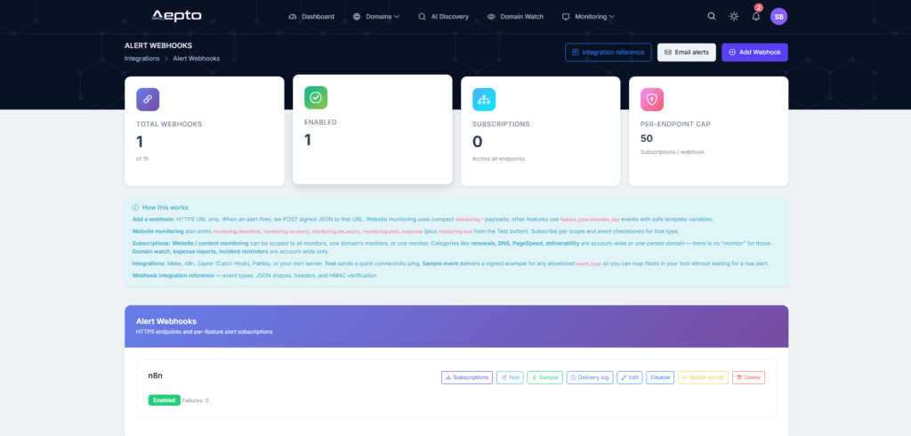 Alert Webhooks Integration