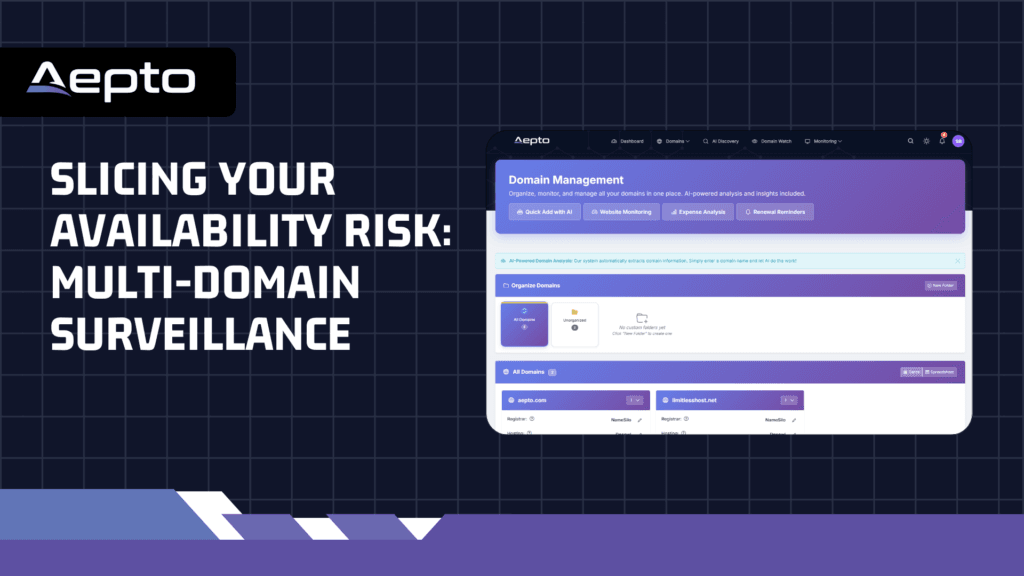 Slicing Your Availability Risk Multi-Domain Surveillance