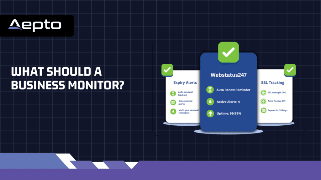 What Should a Business Monitor
